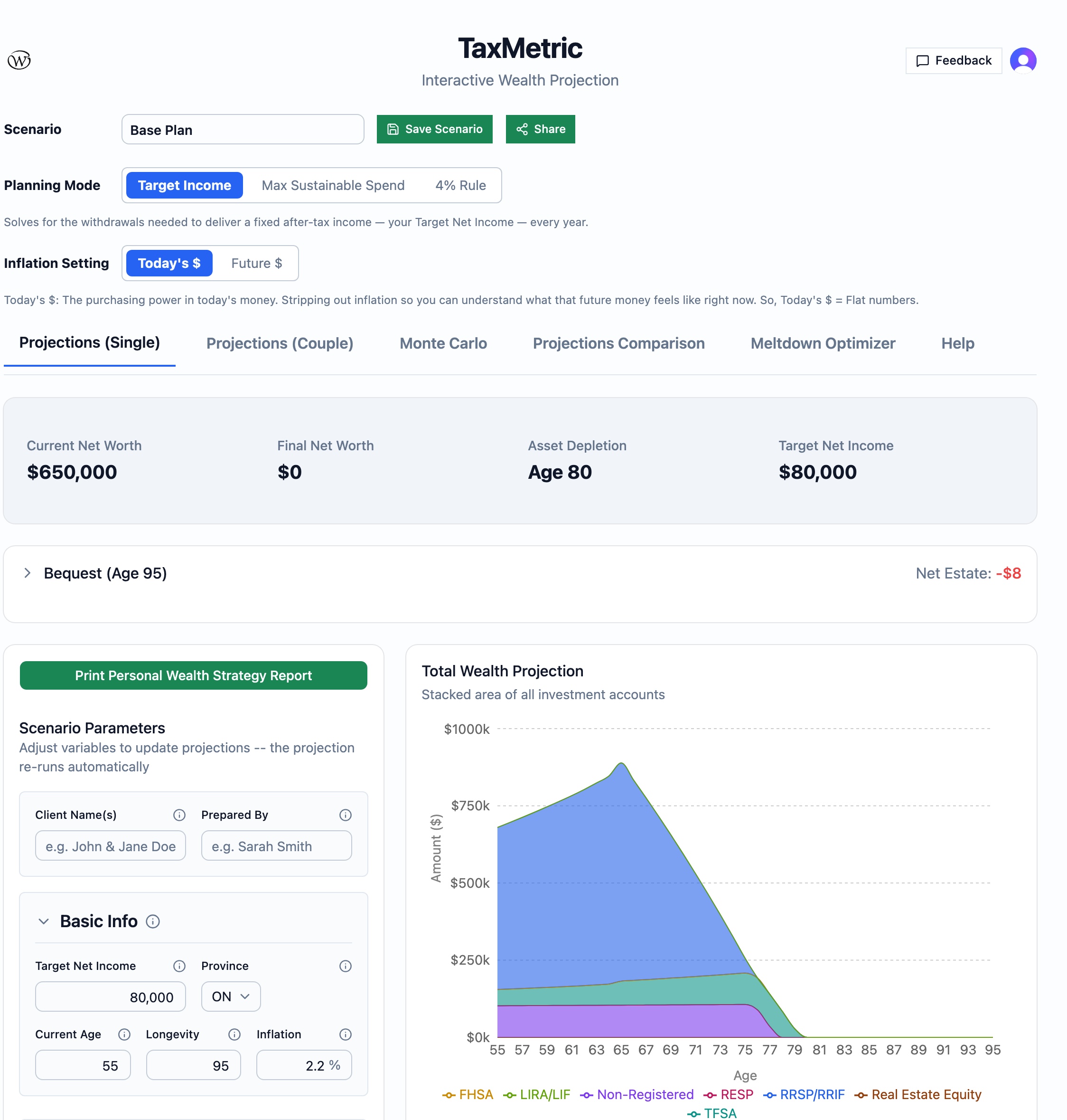 TaxMetric dashboard screenshot